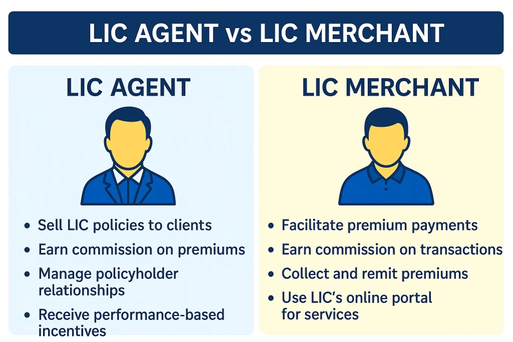 LIC merchant vs lic agent