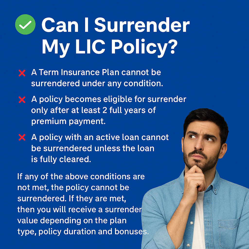 Can I surrender LIC policy?